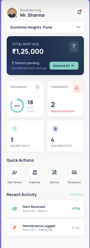 Owner dashboard with rent, complaints, and occupancy